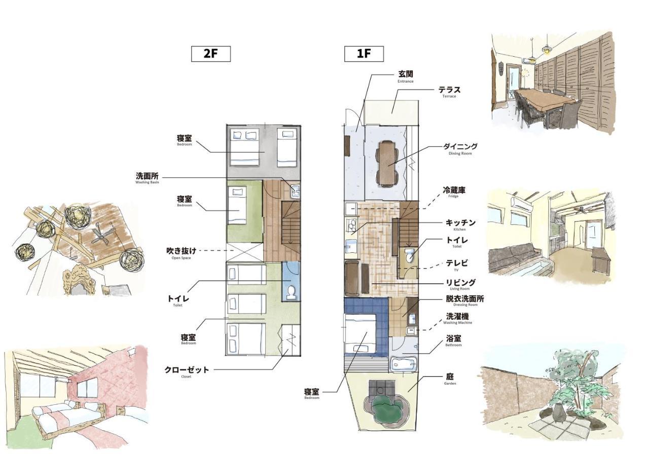 Kyobu Higashiyama Villa เกียวโต ภายนอก รูปภาพ